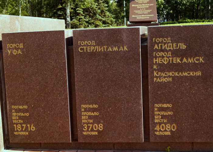 Аллея Героев в Парке Победы (Уфа). Фотография 2