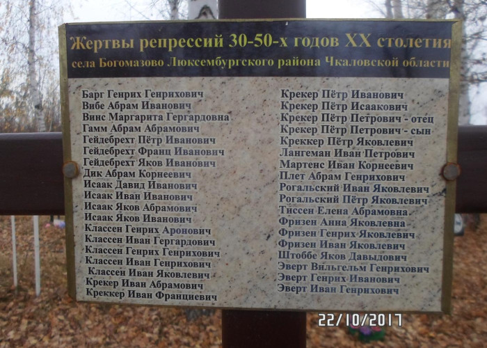 Монумент памяти репрессированных (Оренбург). Фотография 4