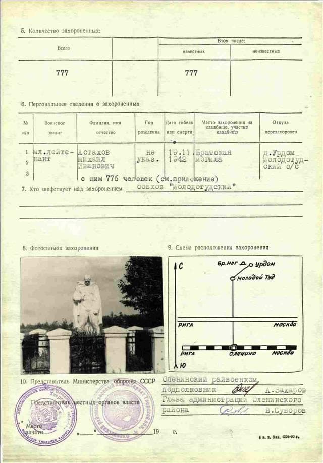 Братская могила (Урдом) — фотография 2