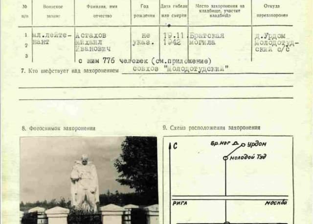 Братская могила (Урдом). Фотография 30