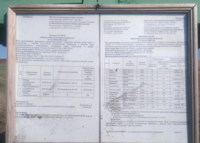 Сухой родник. Фотография 2