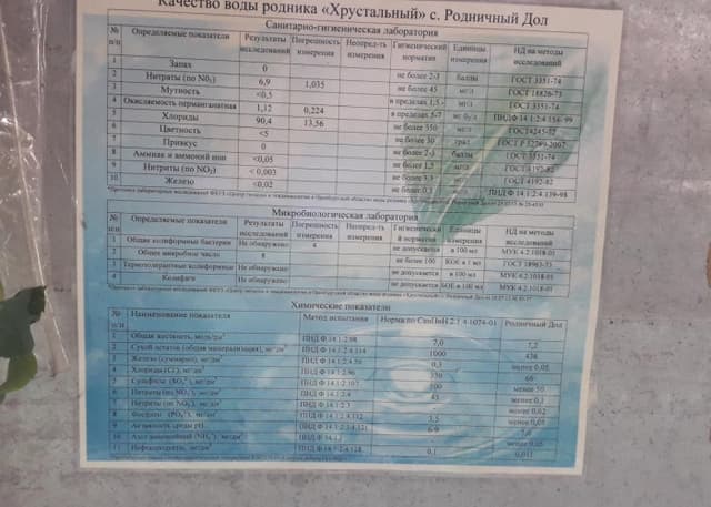 Родник "Хрустальный".. Фотография 26