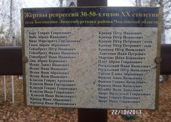 Монумент памяти репрессированных (Оренбург). Фото 4